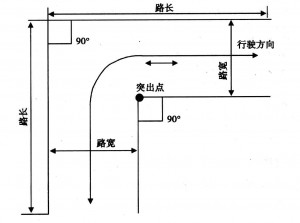 c1Ŀ9x6D ֱǏ(MD)